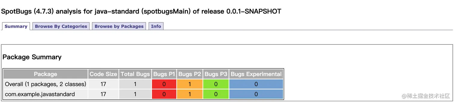 image-20230331003840416