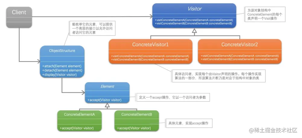 image-20230524223559815