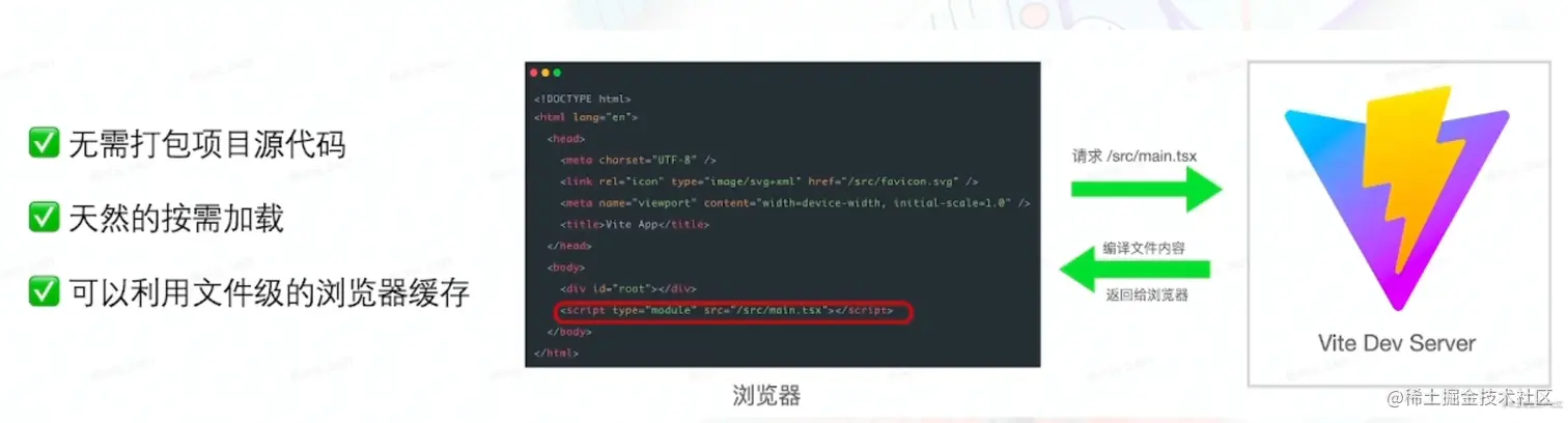 image-20220812162233715