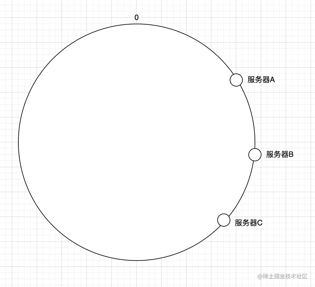 image-20220212092143944