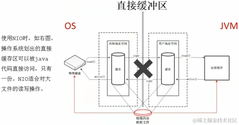 image-20221220124757622