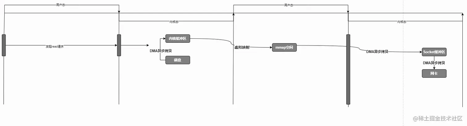 image-20210315092915111