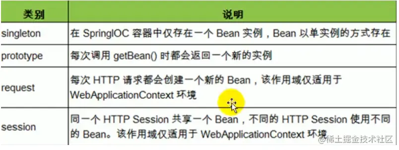 image-20200916131839517