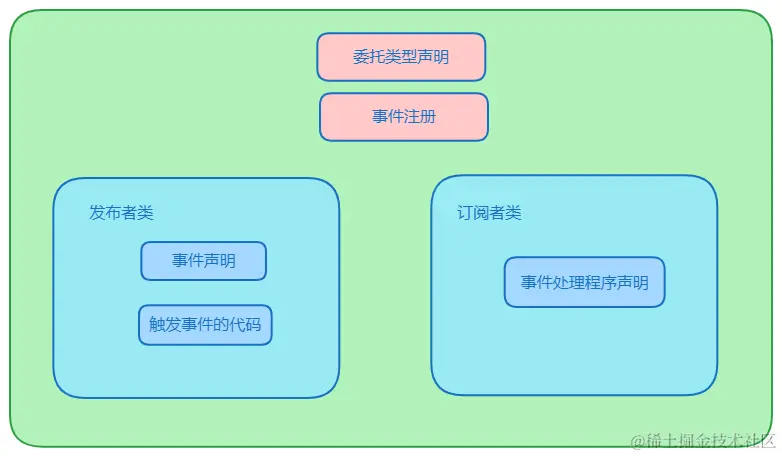 image-20240103101447689