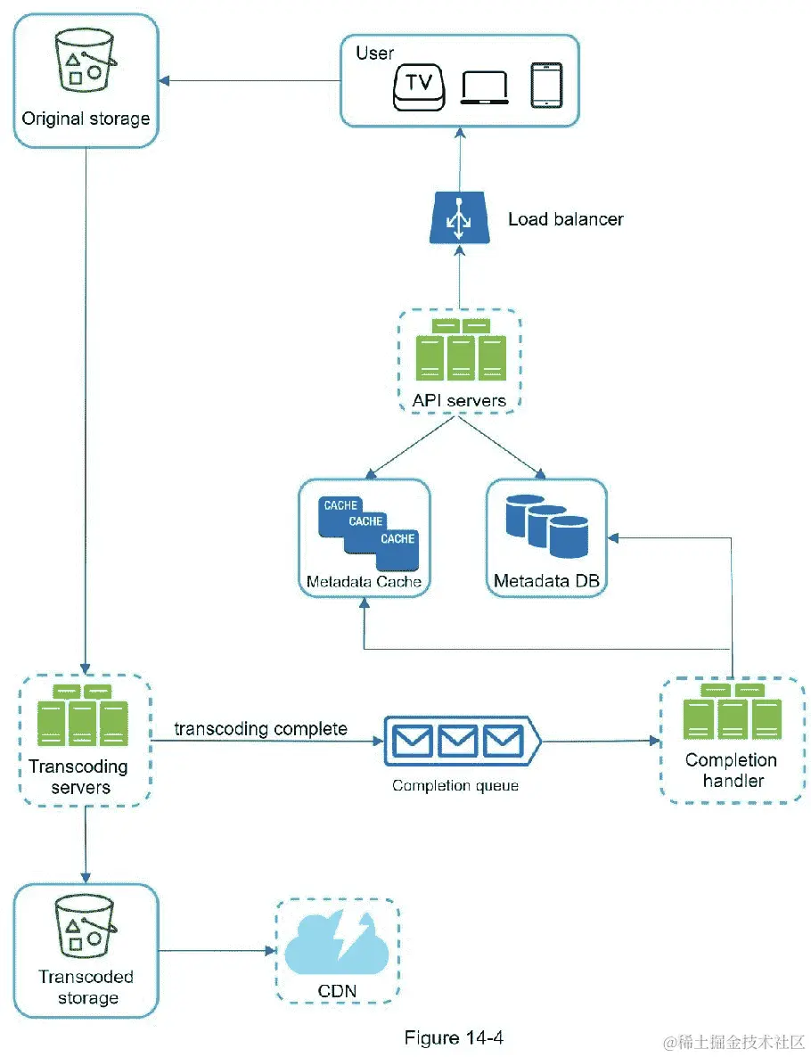 A close up of a map  Description automatically generated