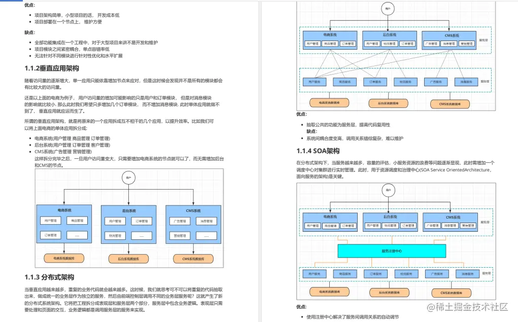 炸了！阿里又一力作上传GitHub，Spring Cloud Alibaba差距不止一点