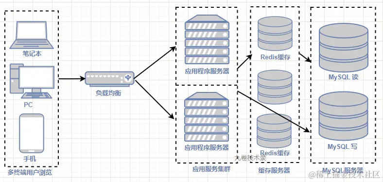 image-20230124185223955