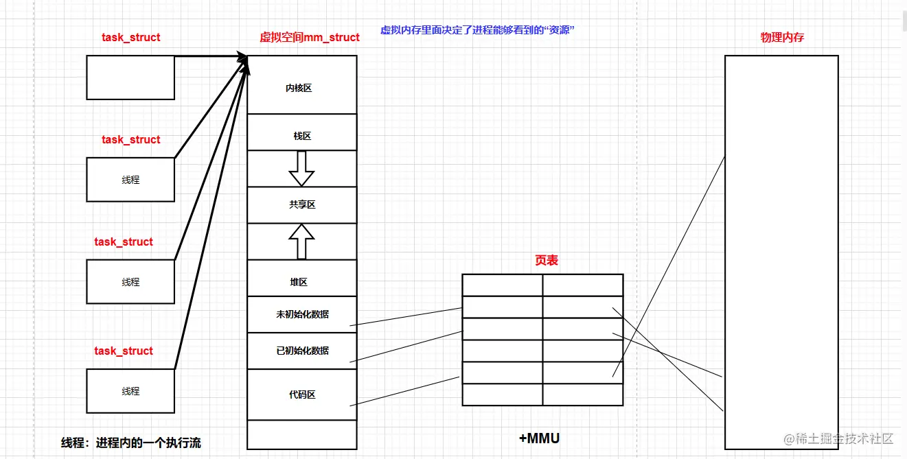 image-20230315215424459