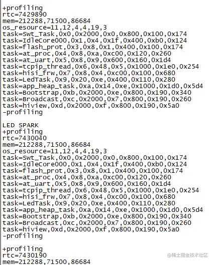 DevEco Device Tool 2.1 Beta1在Hi3861开发板上可视化分析的体验