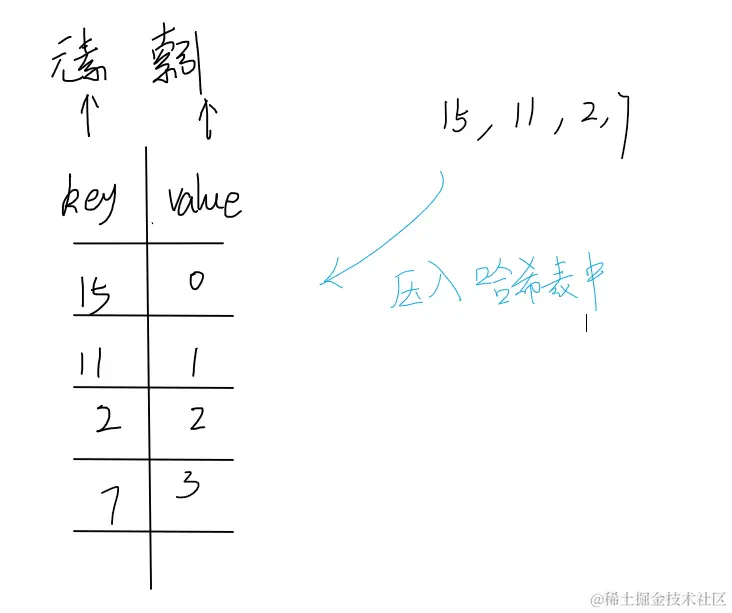 Snipaste_2022-05-31_10-36-17