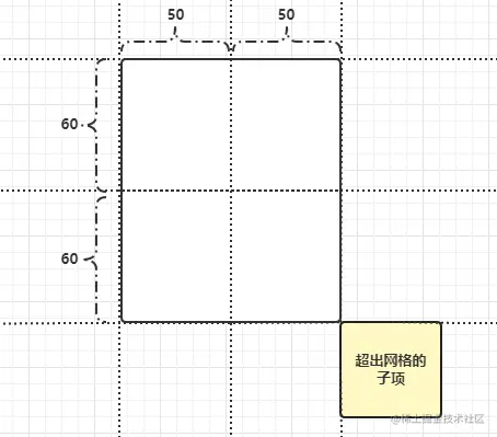 image-20220516151530184