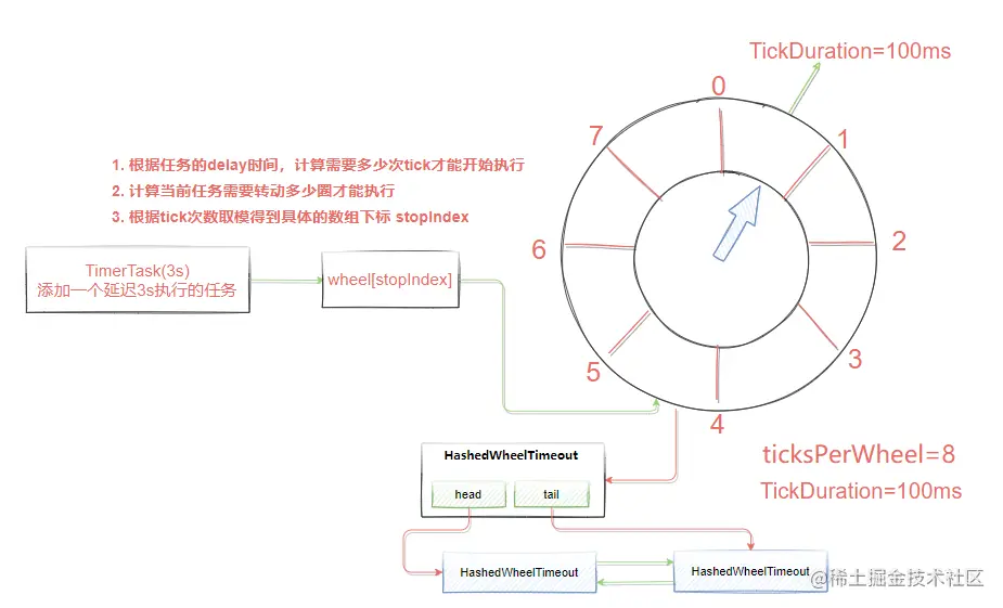 image-20210707212929968