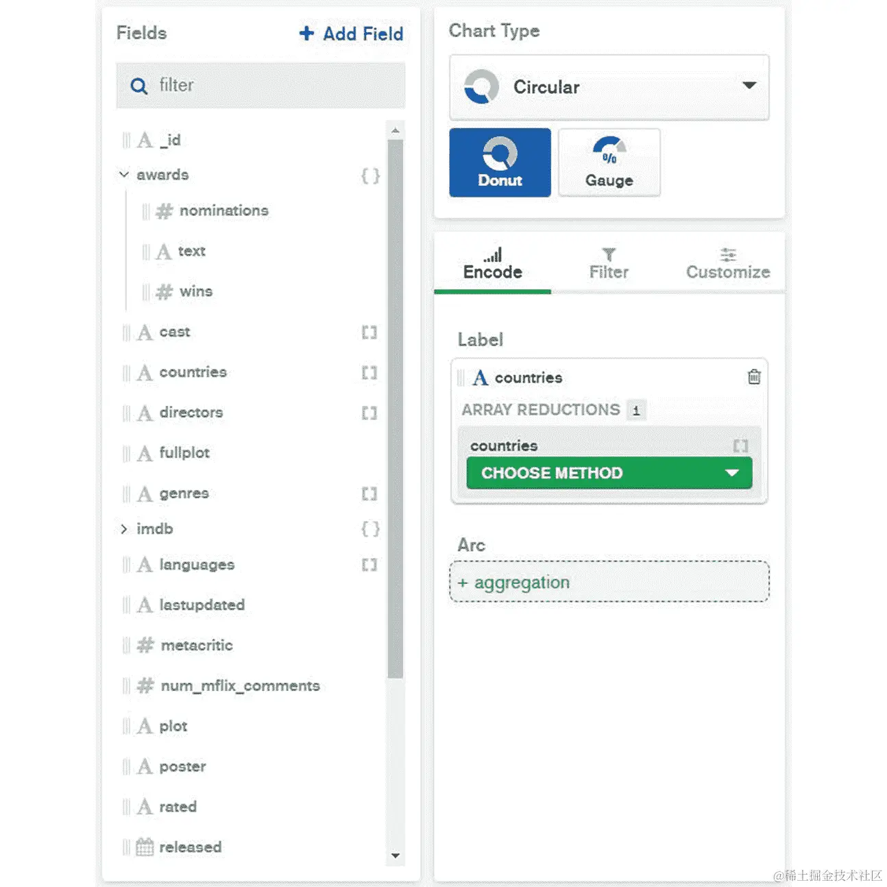 图 12.25：将国家字段拖动到标签通道