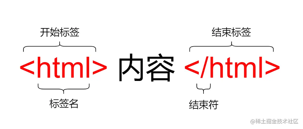 image-20201024204345150.png