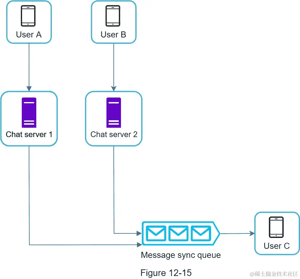 A screenshot of a cell phone  Description automatically generated