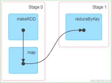 image-20200602232357360