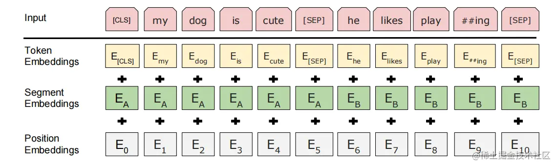 image-20220503114726473