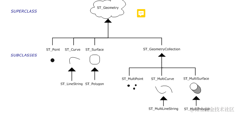 image-20220417222955532