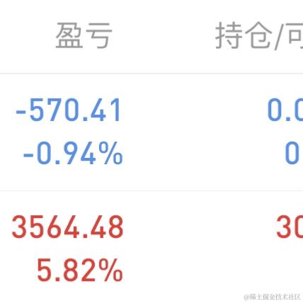 范儿Dr于2023-06-21 10:34发布的图片