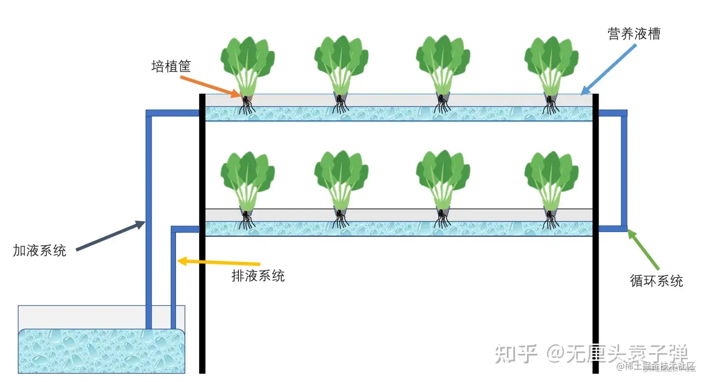 原创图