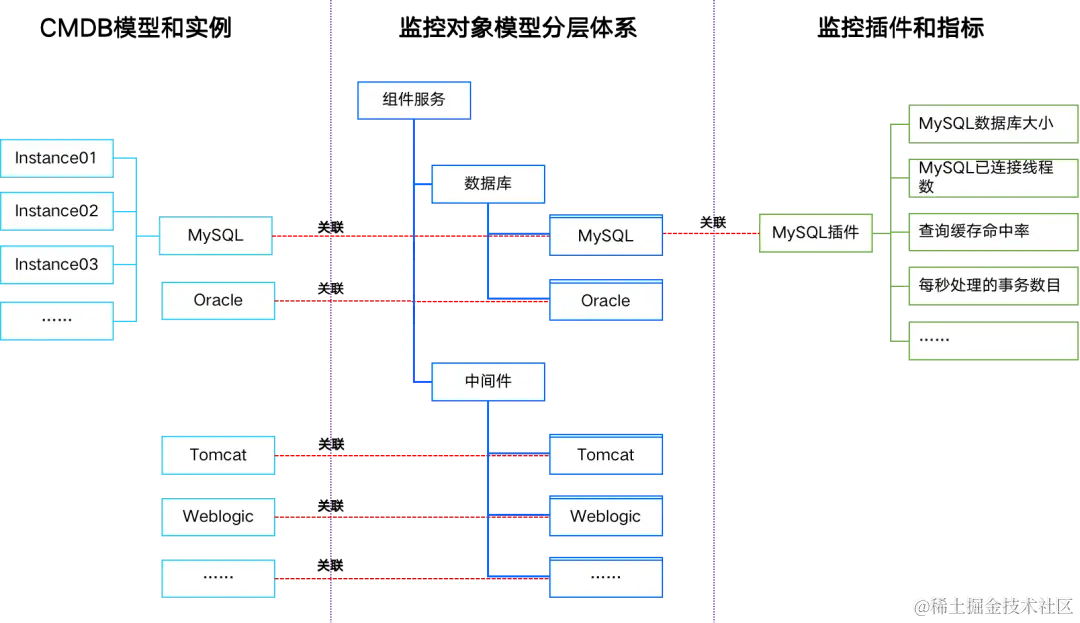 --f0088366b03215dcc85d91ad54ad29b1.png