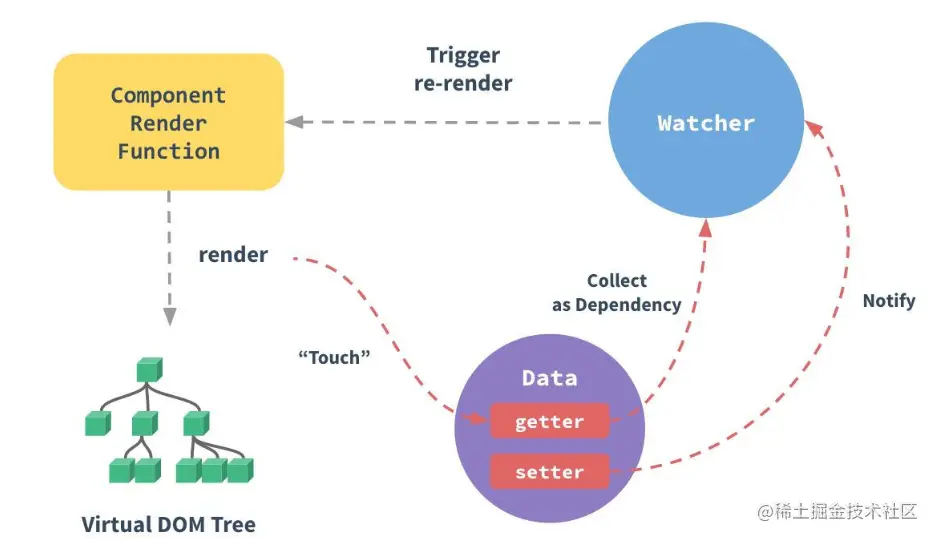 截屏2023-05-17 上午11.37.27.png
