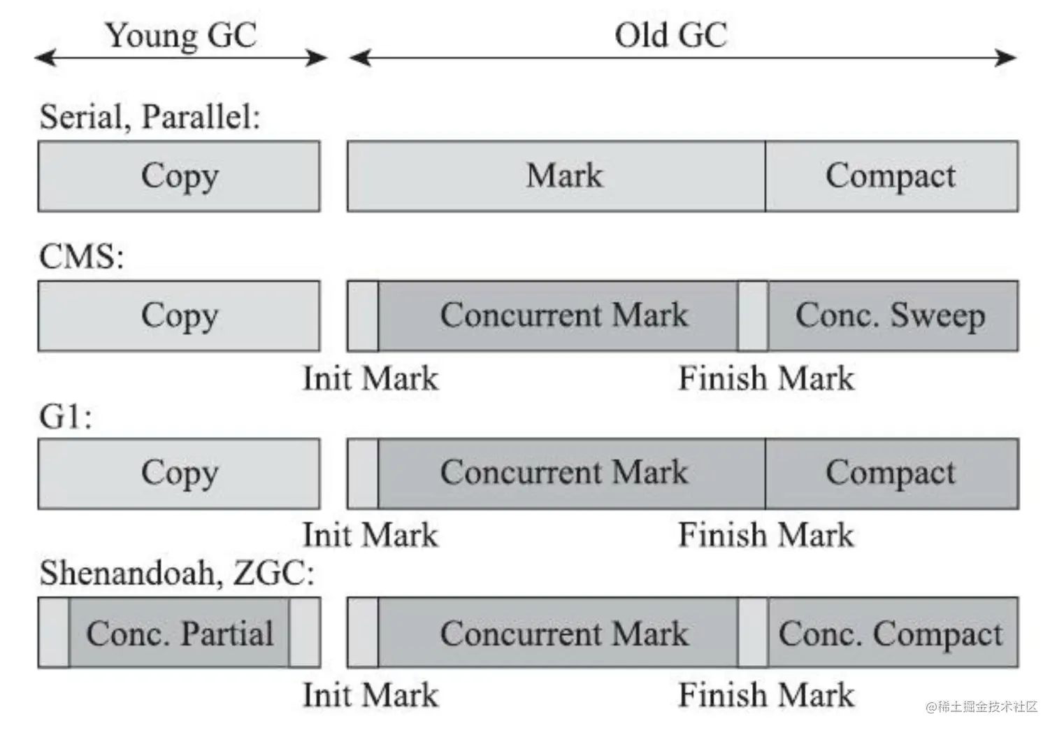 image-20210728234624173