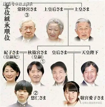 日本皇室里的三姐妹：真子愁嫁人，佳子愁工作，爱子愁长相