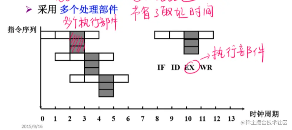 image-20221024234142073