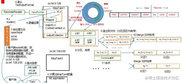 image-20210629202557276