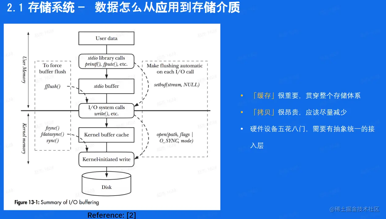 image-20230212110024411