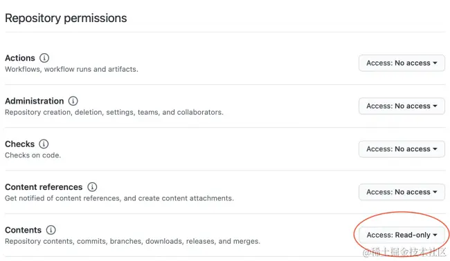 Repository permissions section