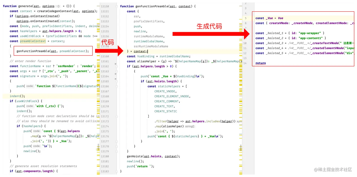 Vue3-编译流程-生成代码1.png