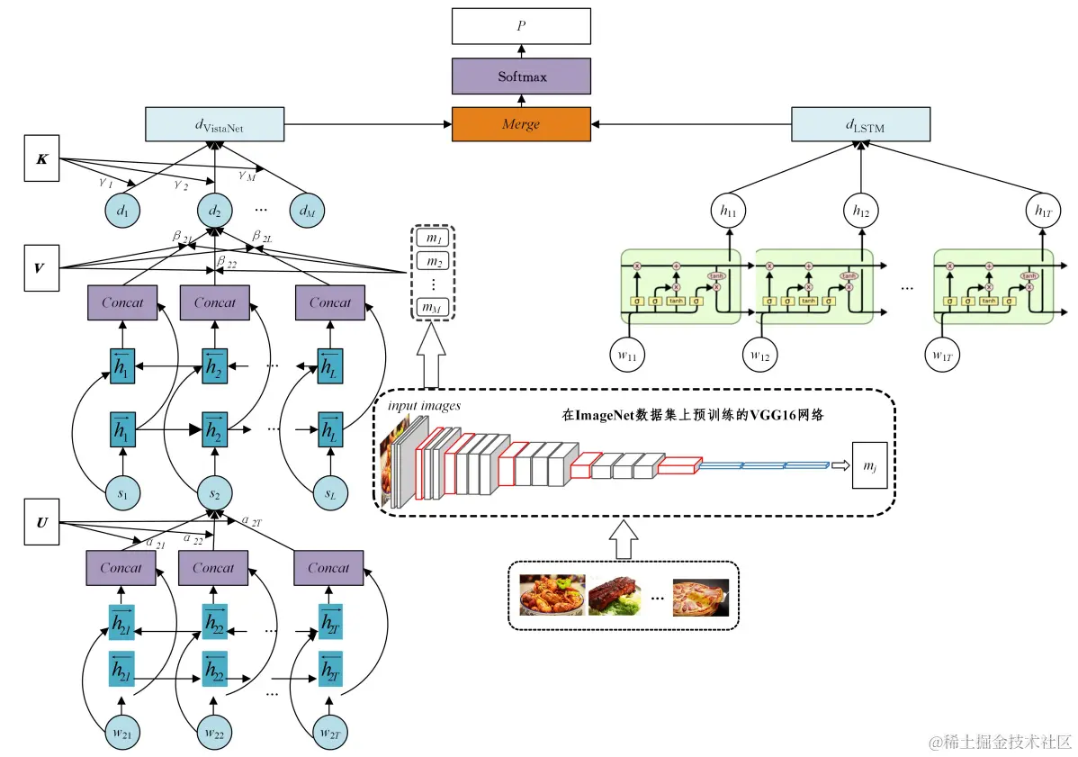 image-20240224150528011