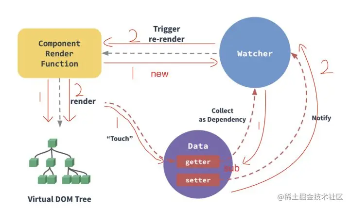 image-20220311222409880