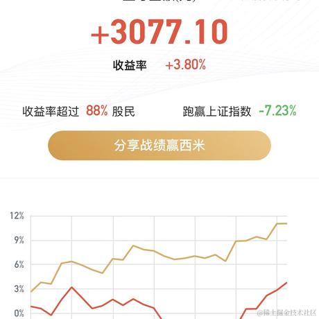 大探险家于2022-12-07 10:19发布的图片