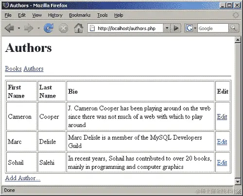 创建编辑作者页面