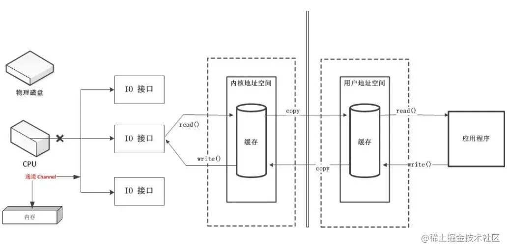 image-20201101200608263