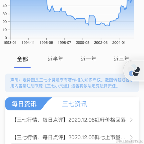 Nikita46862于2020-12-11 00:17发布的图片