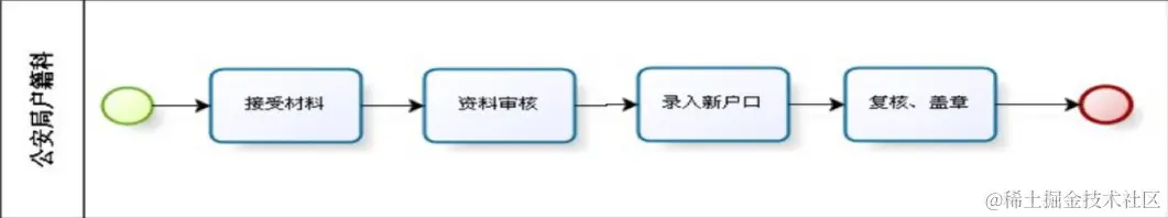 image-20230919143857555