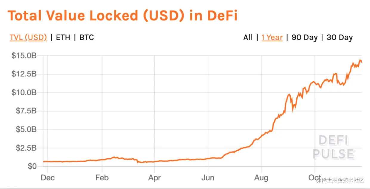 image-20201206190110326