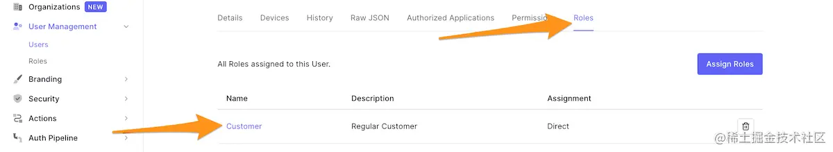 Users and their automatically assigned roles