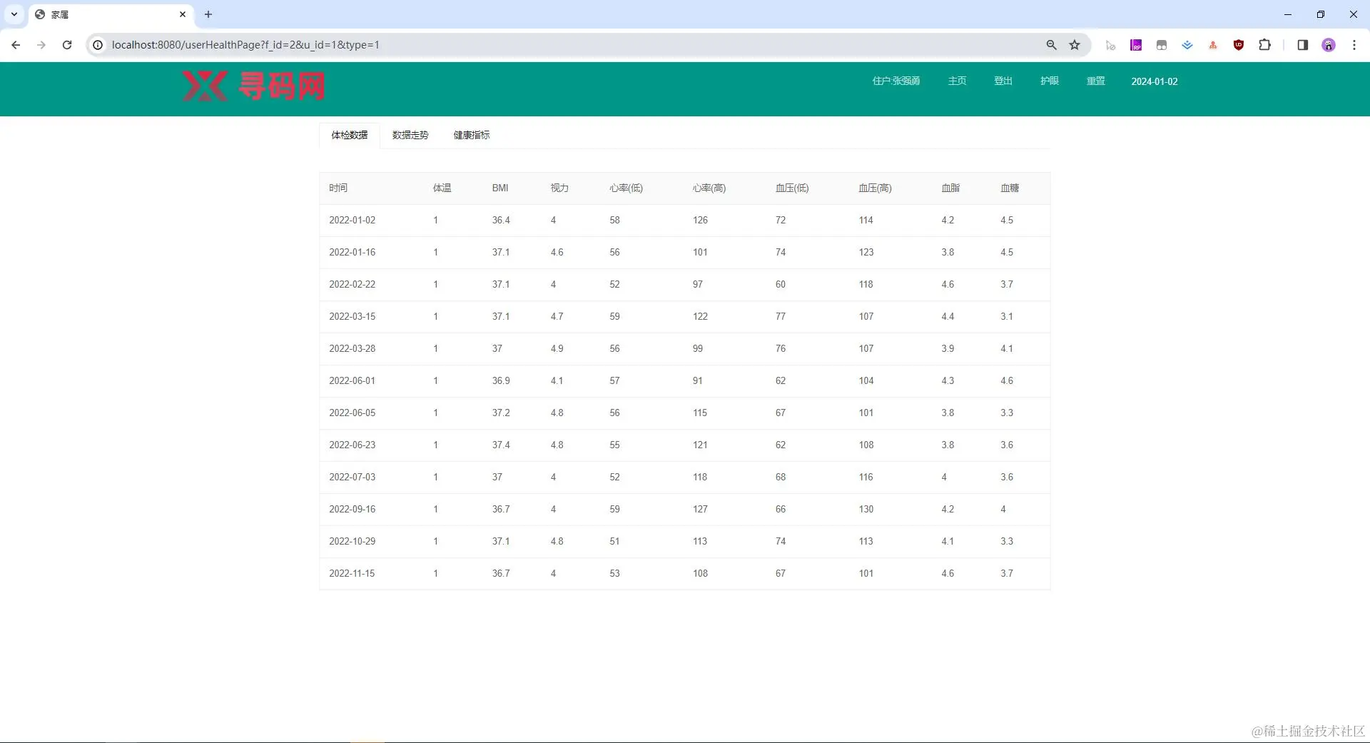 17. 住户-体检数据.jpg