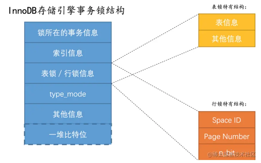 image-20220815094134187