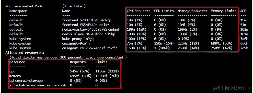 显示特定节点分配的请求和限制数量的输出。