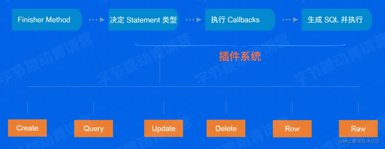 image-20220630205031655