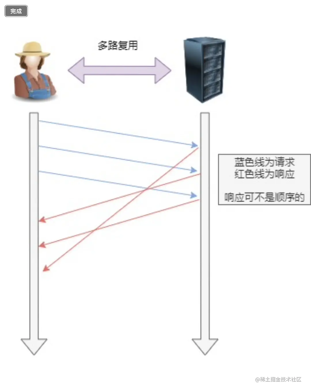 image-20210827210548270