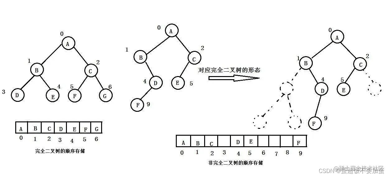 1e7c9e3b2caa4bf3b1f2011ece859615.png