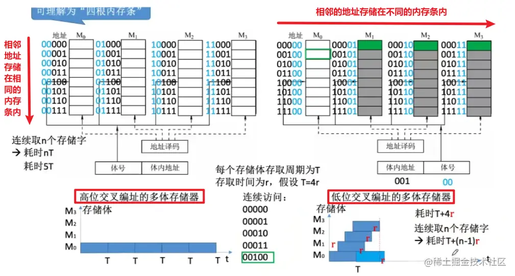 image-20220913132436856