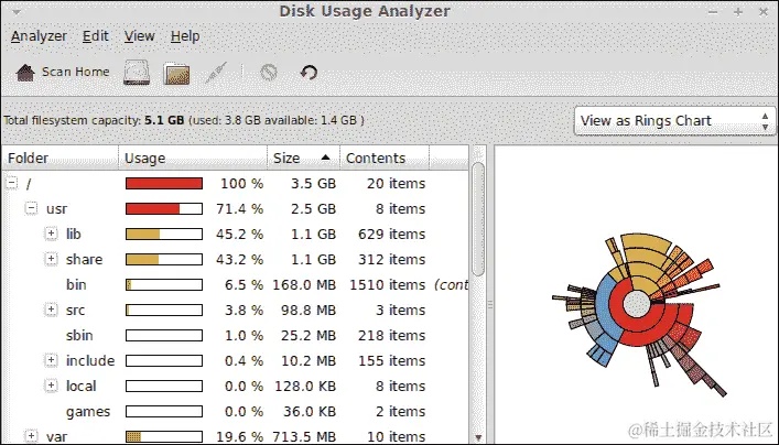 行动时间 – 检查磁盘使用情况